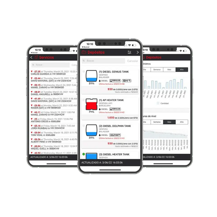 Licencia anual DieselPlus - Software de control de combustible