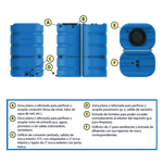 Depósito para agua potable y AdBlue