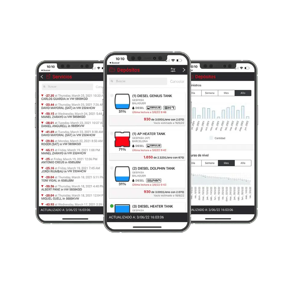 Licencia anual DieselPlus - Software de control de combustible