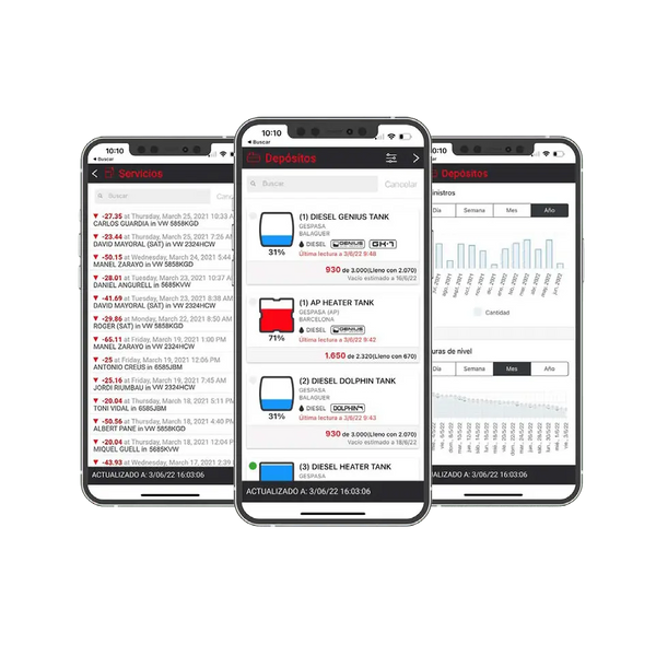 Licencia anual DieselPlus — Software de control de combustible